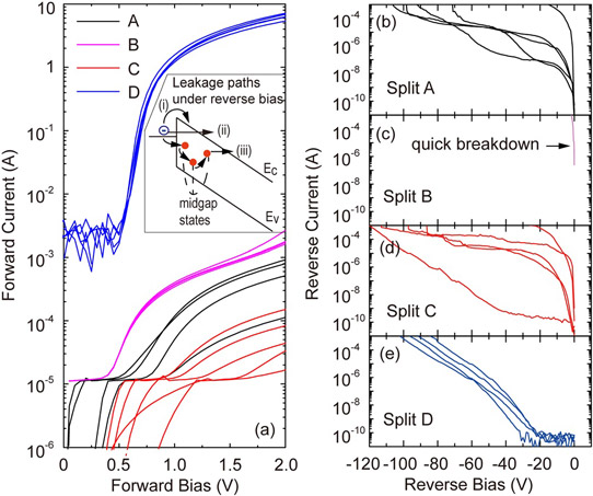 Figure  1